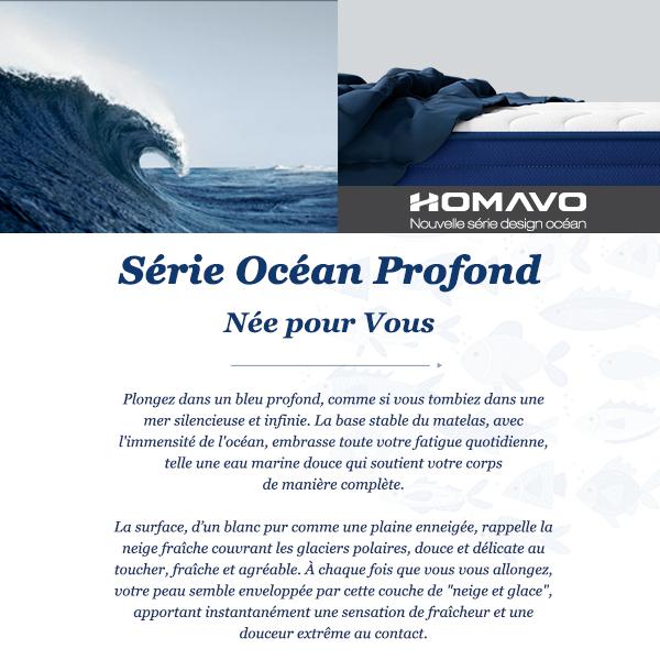 mousse de confort-Certifié Oeko-Tex,Fermeté