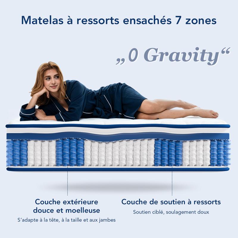mousse de confort-Certifié Oeko-Tex,Fermeté