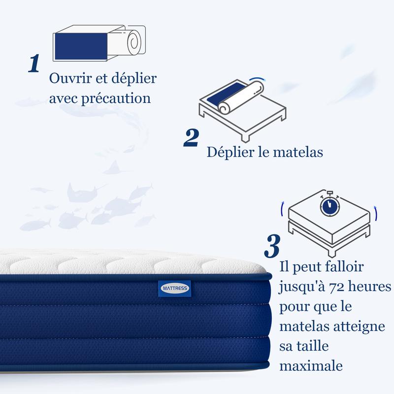mousse de confort-Certifié Oeko-Tex,Fermeté